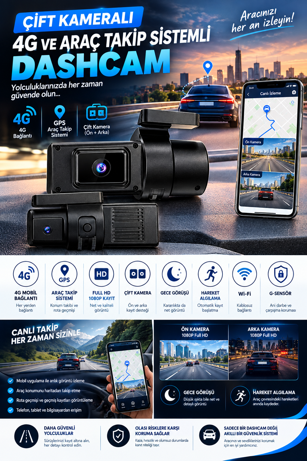 ÇİFT KAMERALI 4G VE ARAÇ TAKİP SİSTEMLİ DASHCAM
