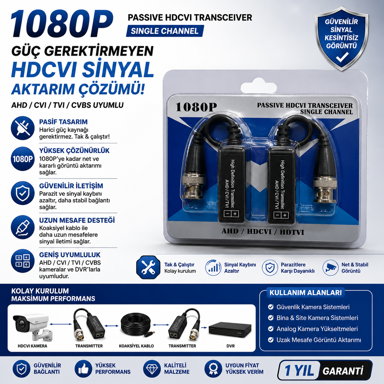 1080P PASİF HDCVI TRANSCEİVER – SİNGLE CHANNEL