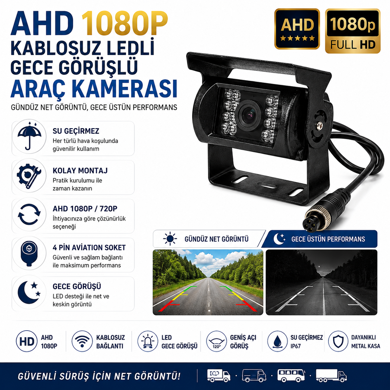 AHD 1080P/720P ÇİFT FONKSİYONLU GECE GÖRÜŞLÜ ŞAPKALI KAMERA