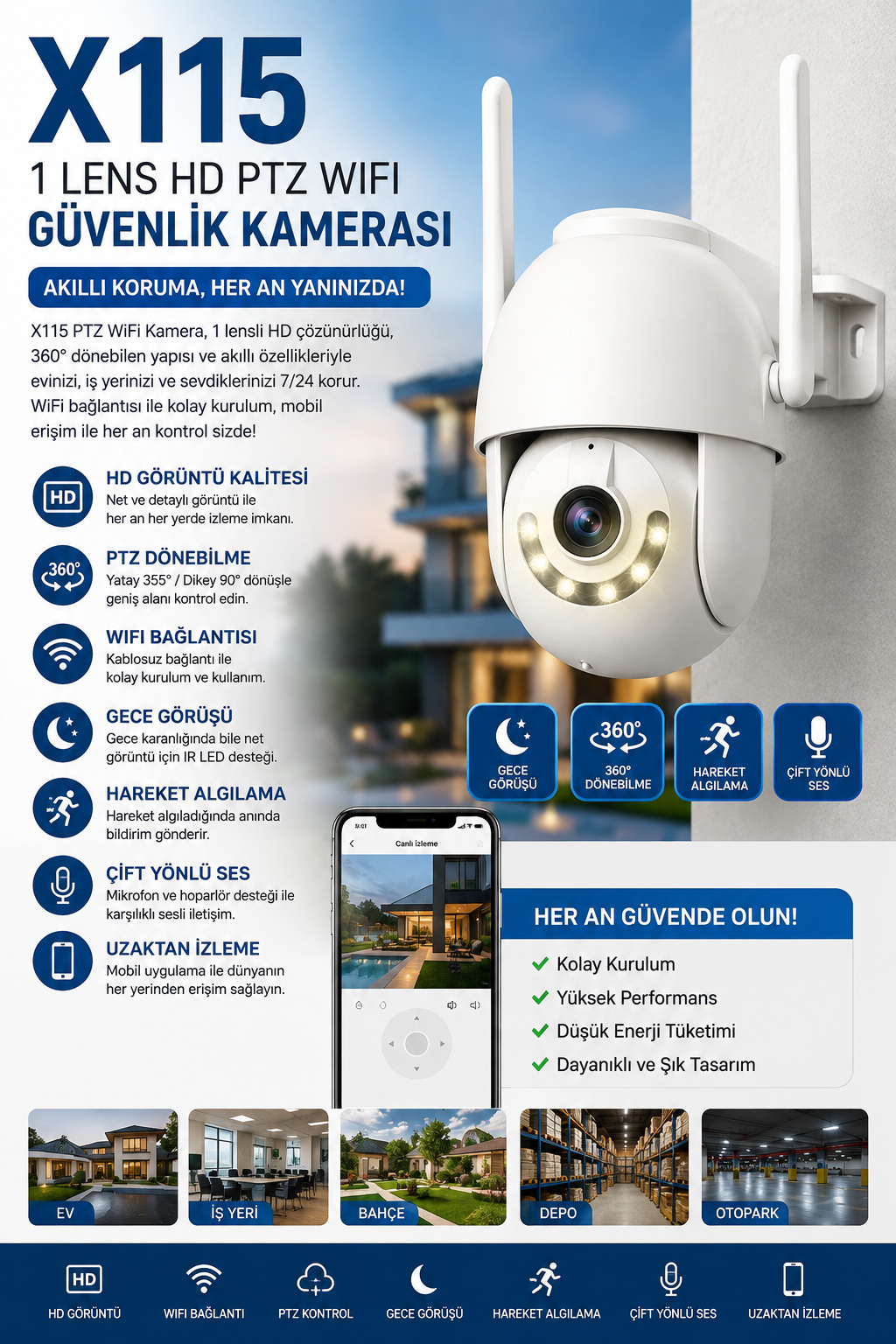X115 1 Lens HD PTZ WiFi Güvenlik Kamerası